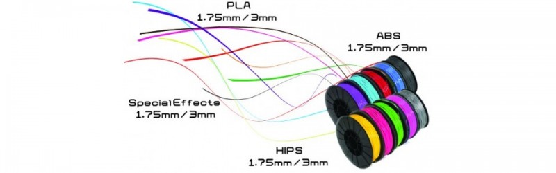Vật liệu in 3D: Tìm hiểu sợi nhựa in 3D PLA và ABS