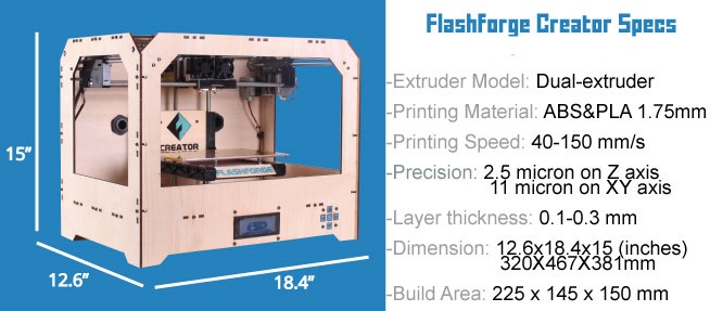 Máy in 3D lớn cỡ nào? kích thước máy in 3d