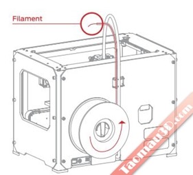 load soi nhua in 3D vao may in 3d makerbot replicator flashforge 3