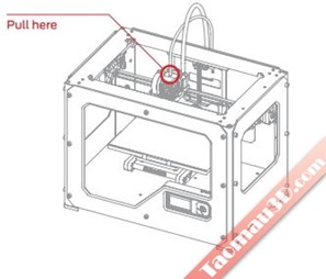 load soi nhua in 3D vao may in 3d makerbot replicator flashforge 4